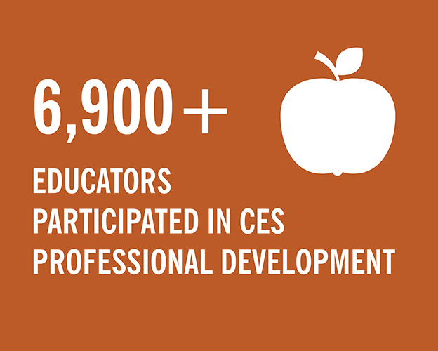 A orange square with white text overlayed that reads 6,900+ Educators Participated in CES Professional Development with a white apple icon.